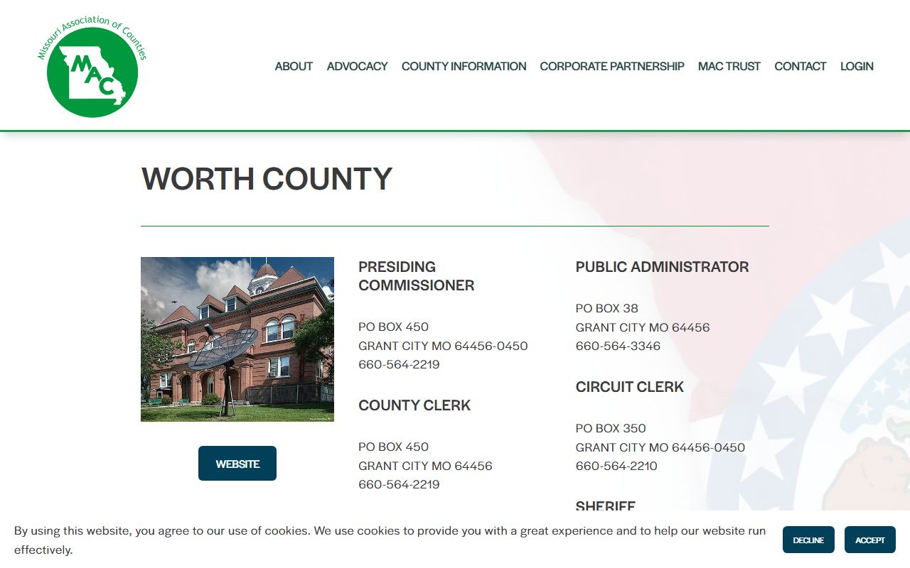 Worth County inmate population directory showing sheriff and courthouse contacts